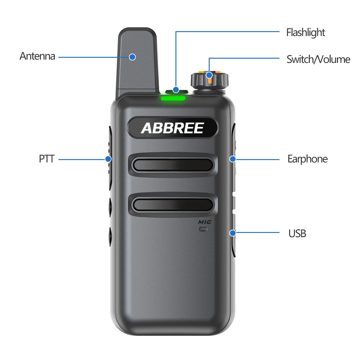 

Портативная рация baofeng UV5R 888S с поддержкой USB-зарядки