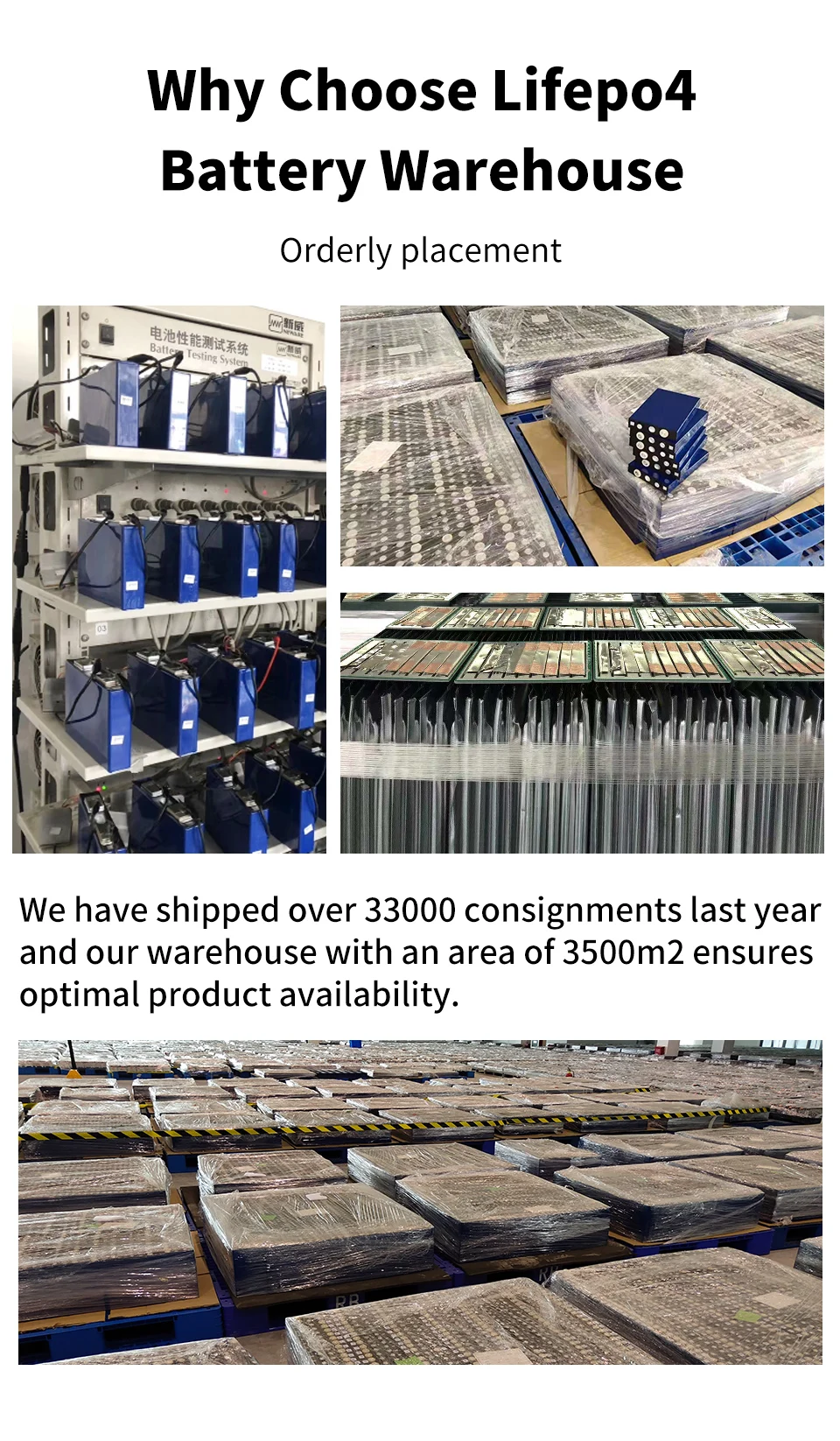 16 шт 3,2 v 100ah перезаряжаемые LIFEPO4 батареи CA100 пластиковые 12v400AH 24V200AH 48V100AH для солнечных батарей RV пакет электромобиль