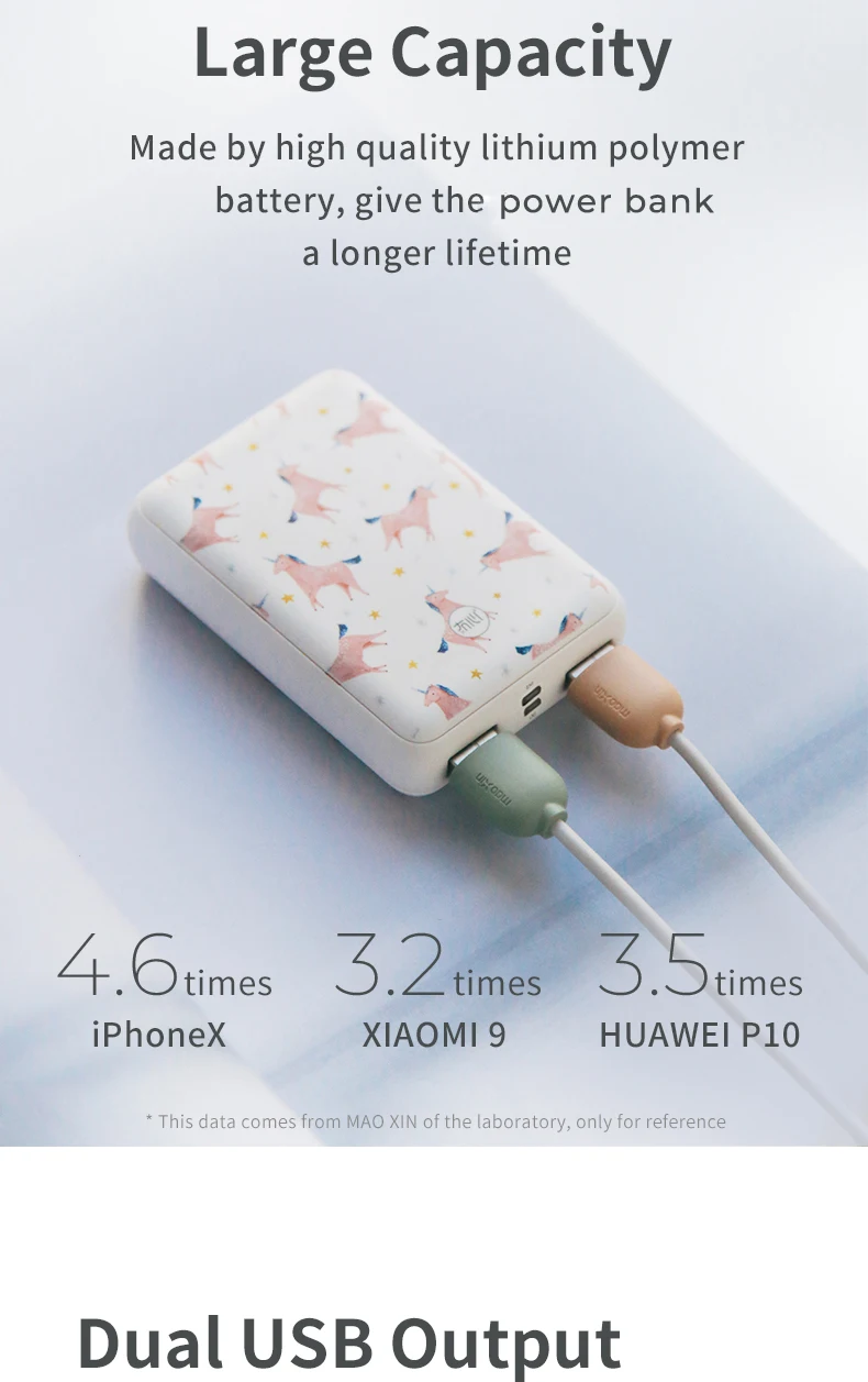 Maoxin повербанк внешний аккумулятор 10000mAh за xiaomi Android iPhone samsung портативная зарядка обожаемый павербанк мощный powerbank повер банк эмоджи мини с USB-кабелем