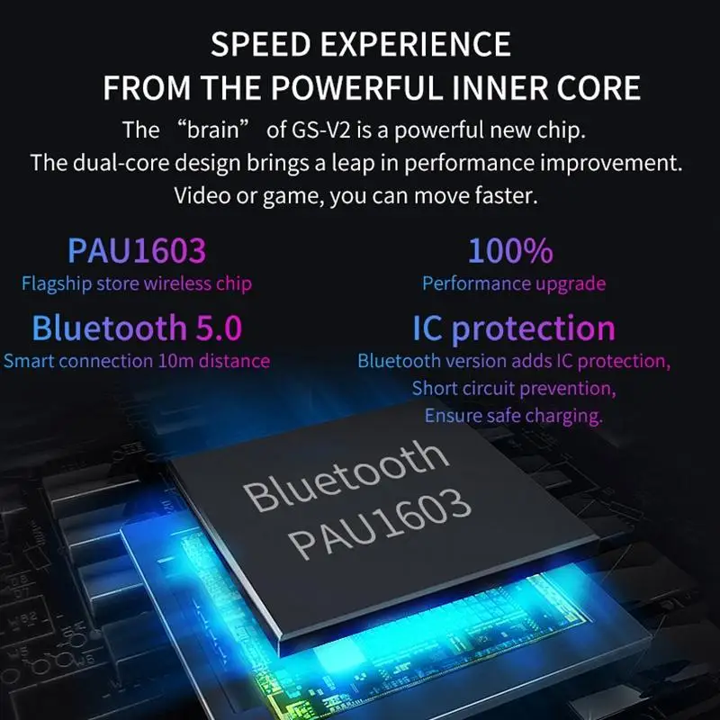 Беспроводные bluetooth наушники V2 TWS бинауральные HD звонки Hi Fi басы стереонаушники