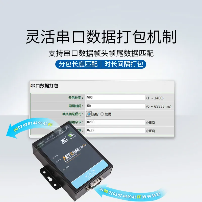 

High-performance Industrial Serial Server NETCOM Serial Interface