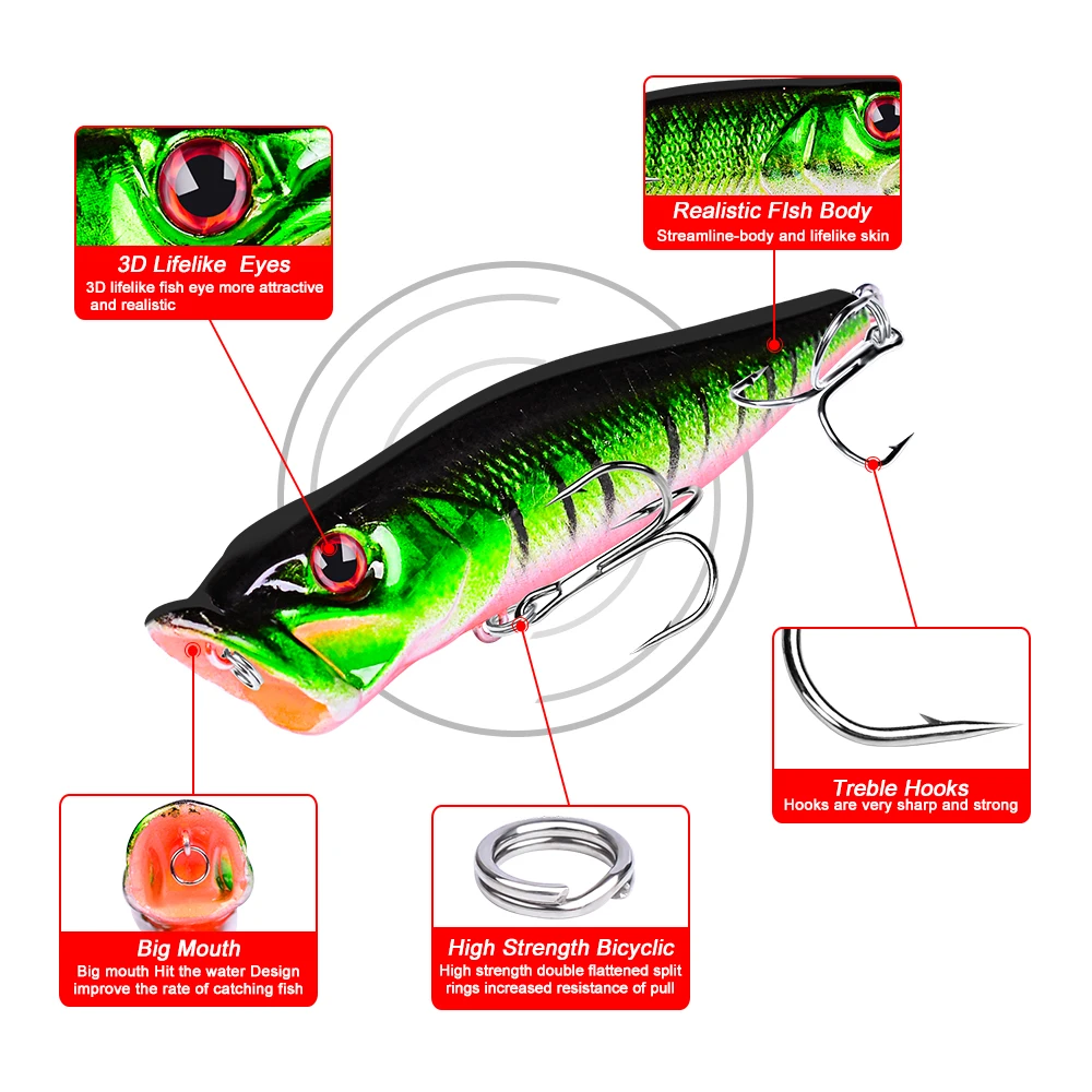Sunlure 1 шт. Topwater Поппер приманки 9 3 см 12 5 г блесна рыболовные плавающий Жесткий Бас