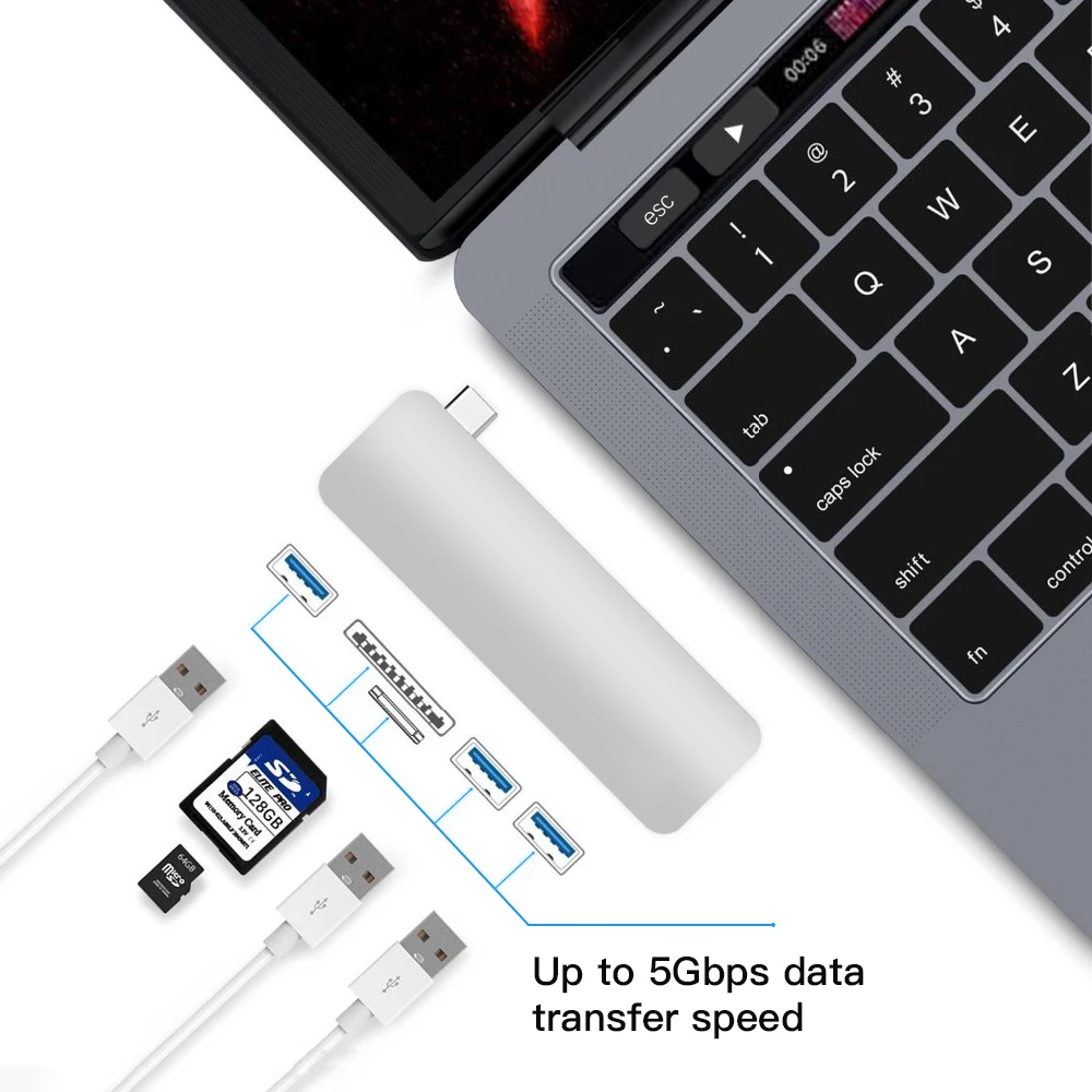 

5IN1 Multi-port USB-C HUB to USB 3.0 Type-C Converter Adapter SD TF Card Reader Plug & Play Multi-port USB-C HUB usb hub