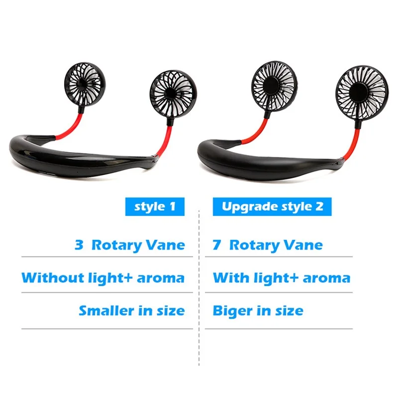 

2021 Portable Cooling Fan Mini Hanging Neck Fan Personal Space Sports Cooler Summer Fan Usb Electric Fan For Gym Sports Fan