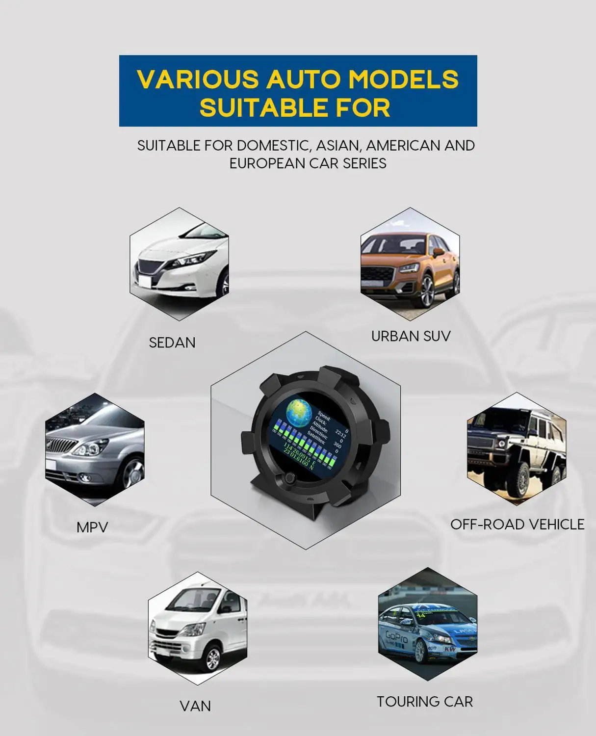 Авто Инклинометр AUTOOL X95 GPS многофункциональный измеритель отклонения угла