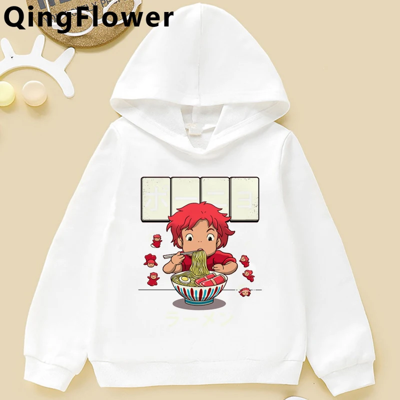 

Ponyo