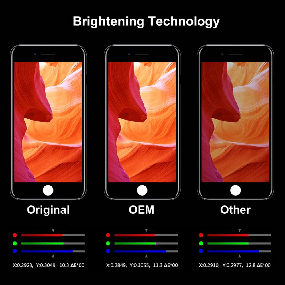 ЖК дисплей класса US AAAA +++ для iPhone 6 6P 7P 8 с идеальным 3D дигитайзером сенсорного