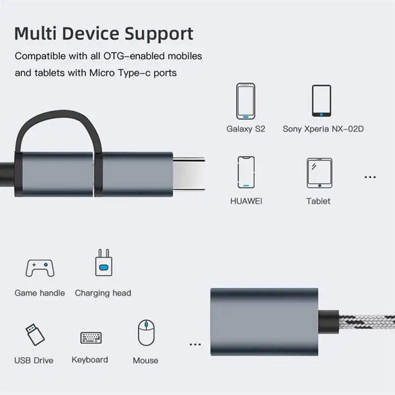 

1 Pc 2 in 1 Type-C OTG To USB 3.0 Interface OTG Adapter Cable Fast Transfer Connector Converter, Grey
