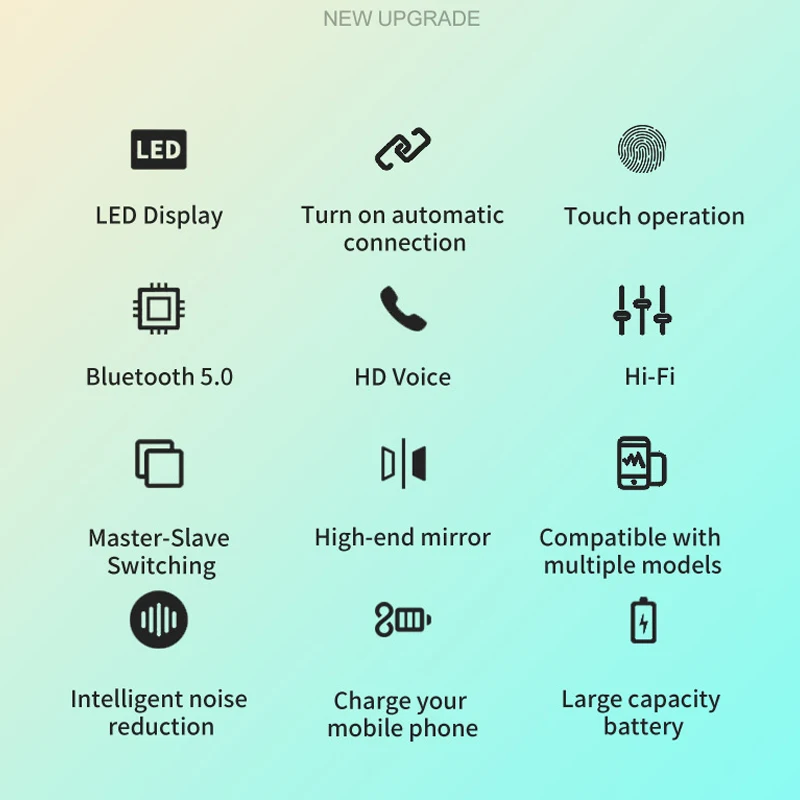 TWS Bluetooth наушники светодиодный дисплеем 3500 мА/ч зарядная станция беспроводные