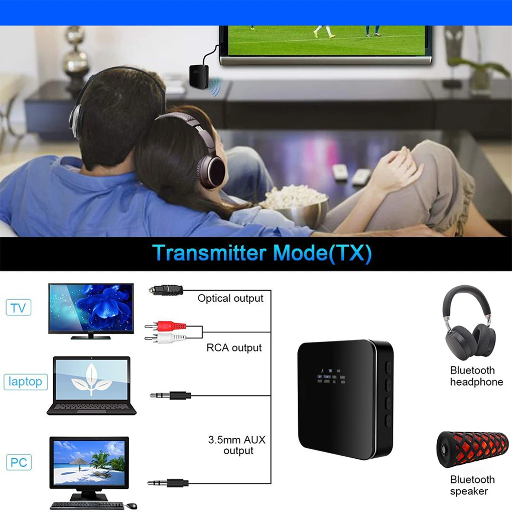 2020 Новый Bluetooth 5 0 передатчик приемник Динамик ТВ MP3 CSR8675 3 мм AUX оптический порт HD