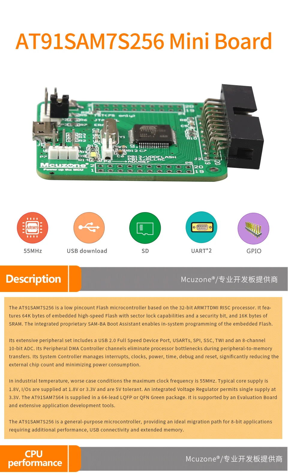 AT91SAM7S256 мини-плата(комплект разработки ARM7) 7S256 SAM7S256