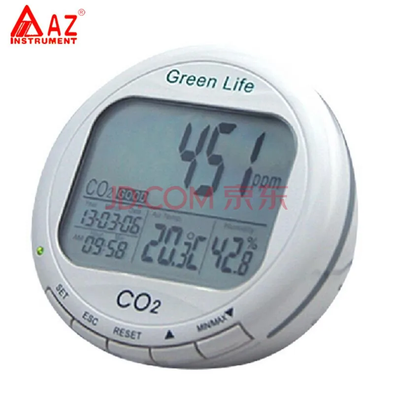 AZ7787 CO2 detector carbon dioxide detectortemperature humidity Air quality alarm tester leak | Инструменты