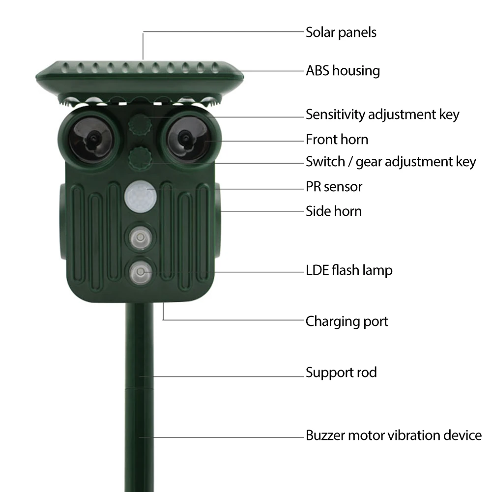 Ультразвуковой репеллент от насекомых на солнечных батареях для сада уличная