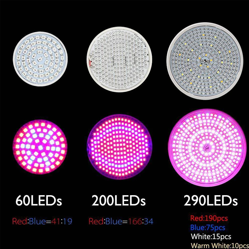 Светодиодсветильник лампа для выращивания растений 200/290 светодиосветодиодный |