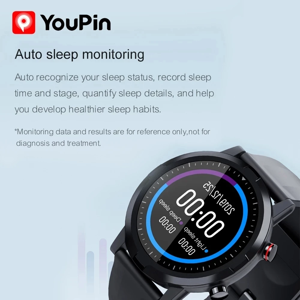 Haylou RT LS05S Smartwatch глобальной новейшая версия Heart Rate Monitor Спортивные часы IP68