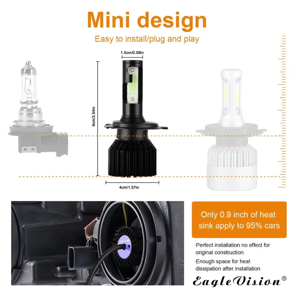 EagleVision Автомобильный светодиодный фары 9005 9006 H1 H4 H7 H11 Автомобильные 6000K 30W 12V 3000LM