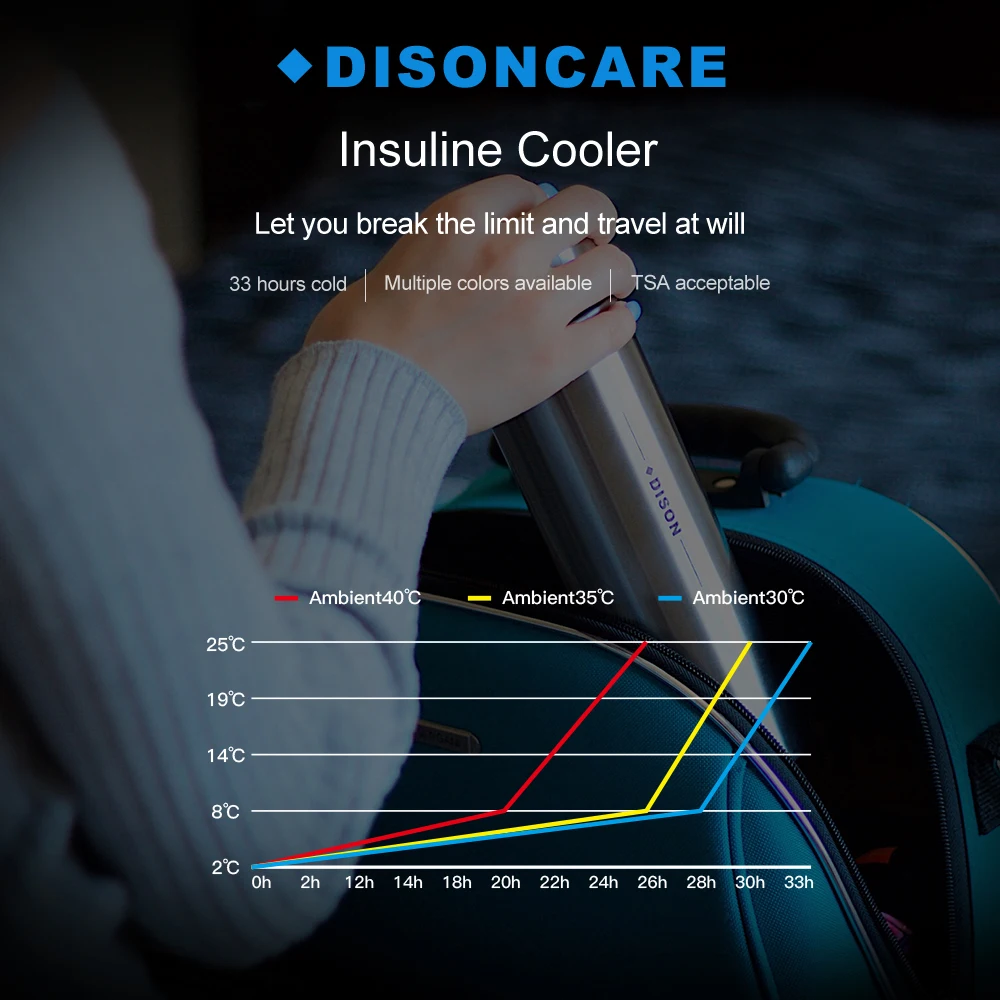 Изолированный кулер DISON теплоизоляционный чехол для холодильника на 24