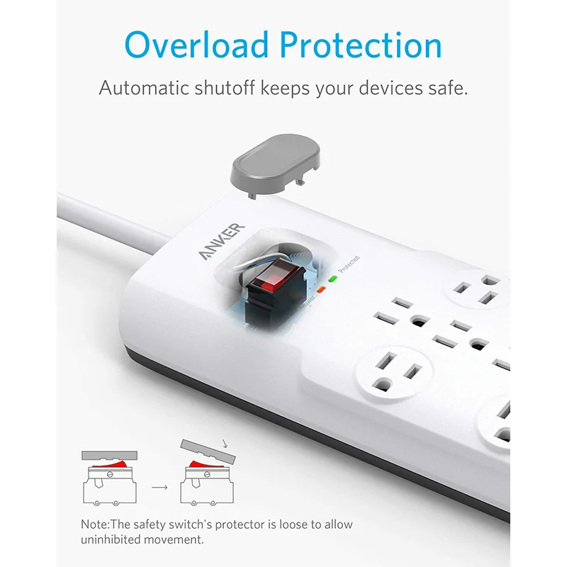 Anker 12 розеток и 3 USB порта с плоской вилкой удлинитель питания удлинителем 6 футов