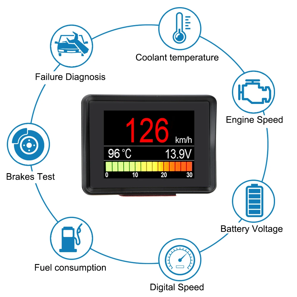 

Temperature Gauge Auto HUD Head-Up Display Automobile On board Computer Speedometer Fuel Computer A203 OBD Digital Meter