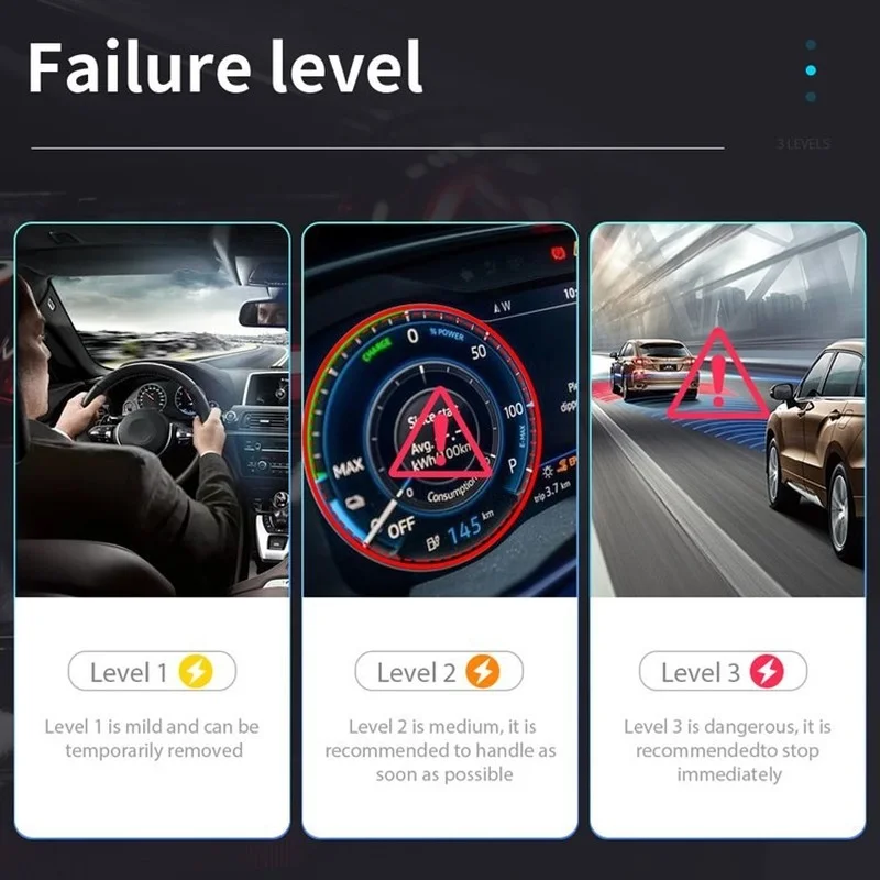 AD10 OBD2 диагностический сканер EOBD Bluetooth ELM327 считыватель кодов с различными