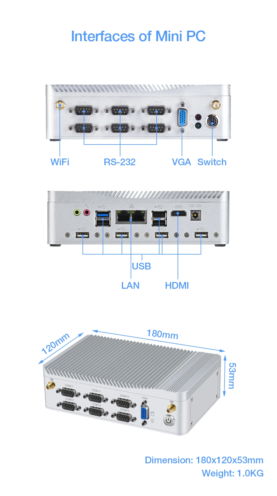 HLY безвентиляторный мини ПК Celeron J1900 2* Gigabit LAN микро компьютер Linux MINIPC Windows промышленный брандмауэр тонкий клиент Sobremesa