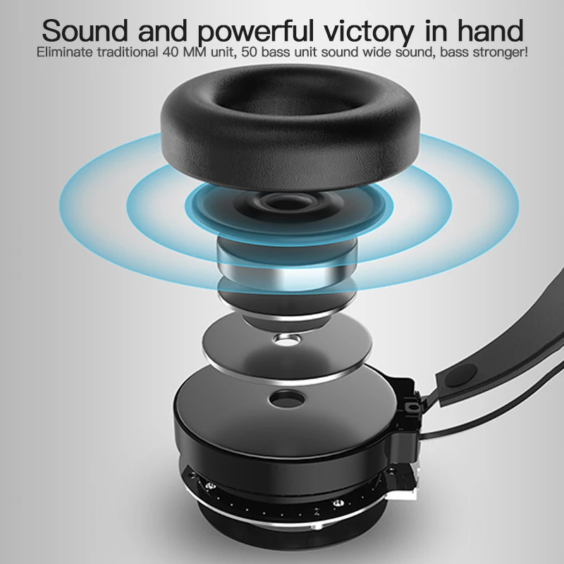 

Head-mounted Computer Eating Chicken Headset With Microphone Gaming Headset Headset 7.1-channel Wired Headset For Pc Computer