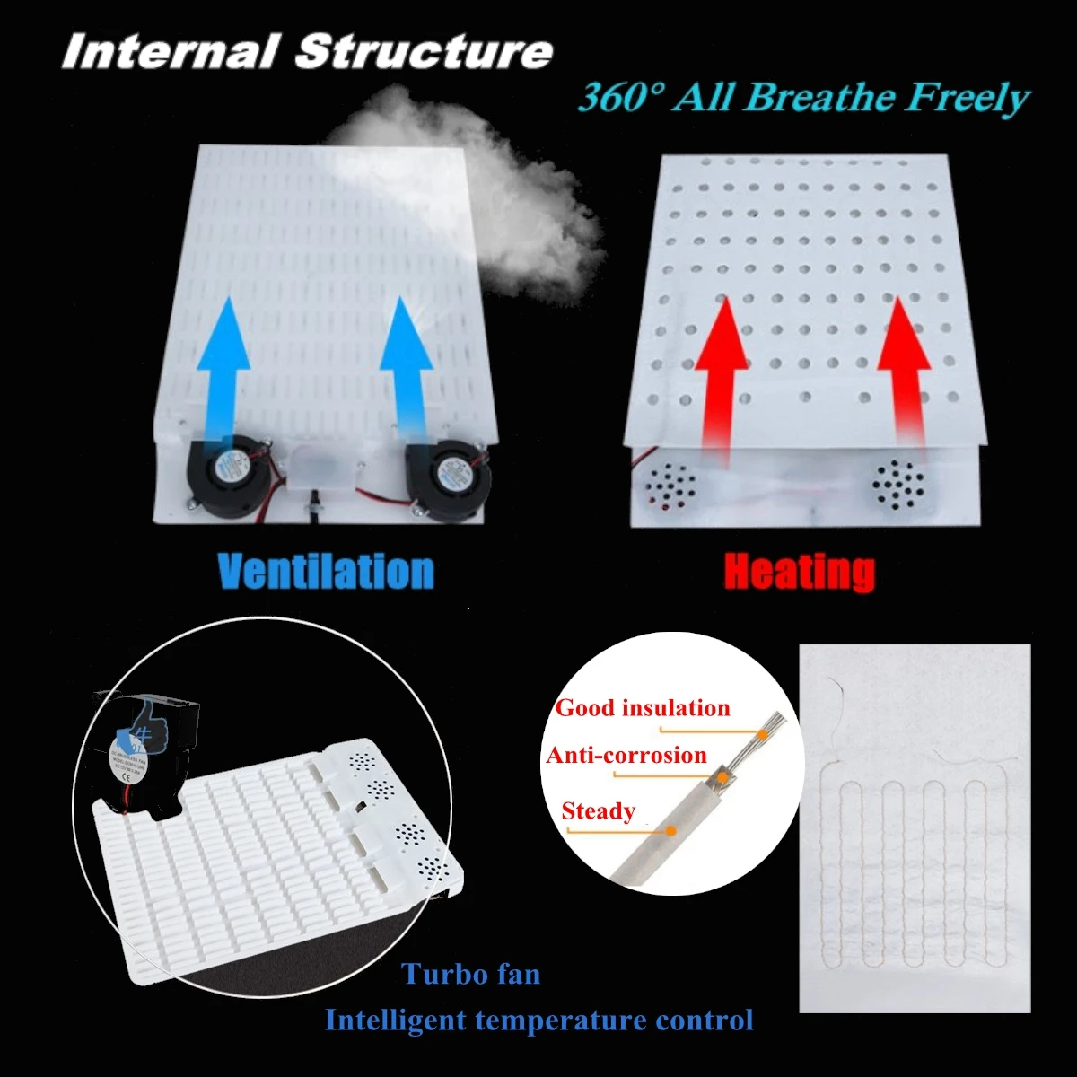 Универсальный чехол для автомобильного сиденья 3 в 1 охлаждающий и теплый