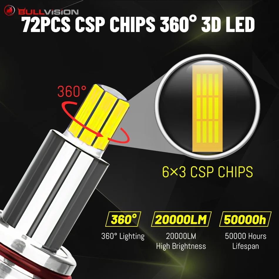 Светодиодные лампы для автомобильных фар H1 H7 LED 360 H4 9012 20000 лм HB3 HB4 9006 HIR2 H11 9005 светодиодная лампа, 6000K 8000K, CSP-чипы,Супер яркий - изображение