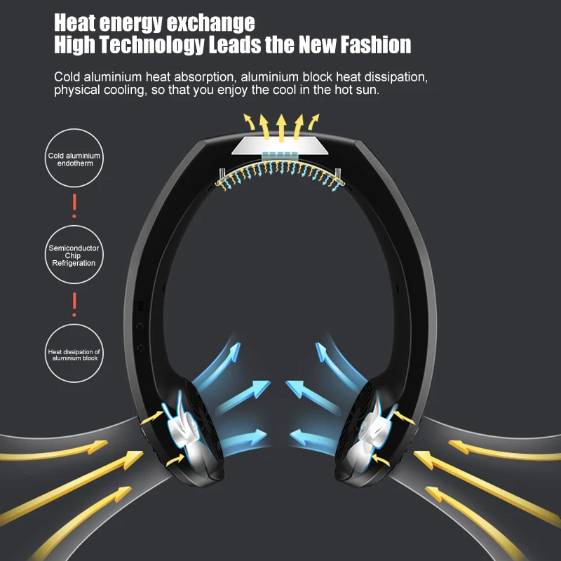 

3 gears adjustable Portable Mini Neck Band Fan Double Wind Head USB Rechargeable Mute Fans summer heat sink artifact