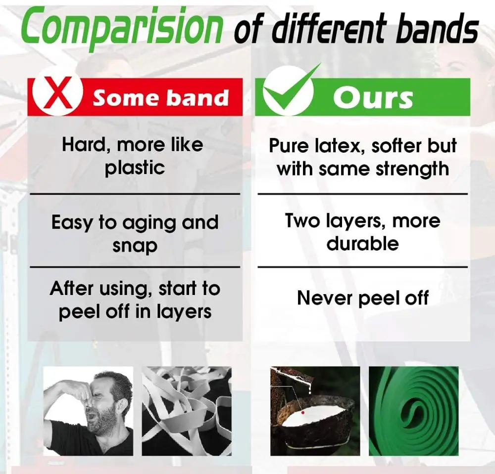 Набор эластичных лент для фитнеса Латексная лента пилатеса многофункциональное