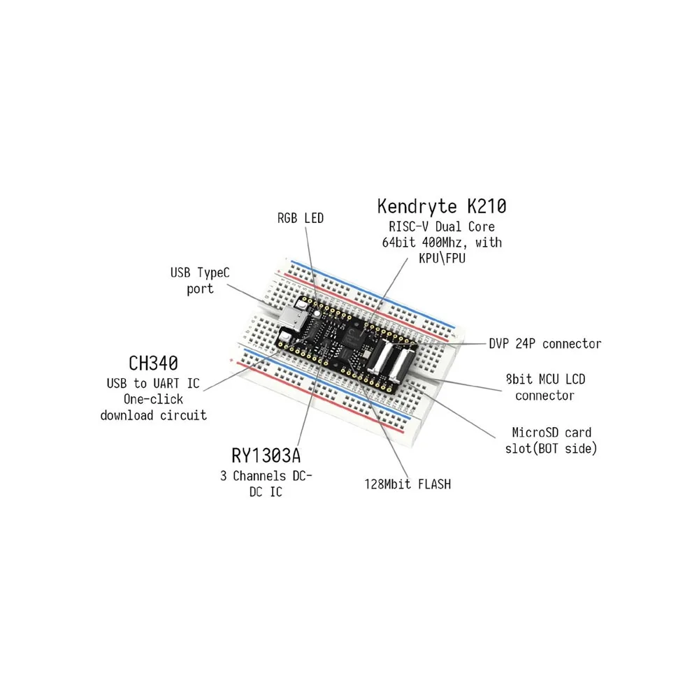 

1 pcs Sipeed MAIX Bit AI development board for straight breadboard K210 M12 lens free shipping