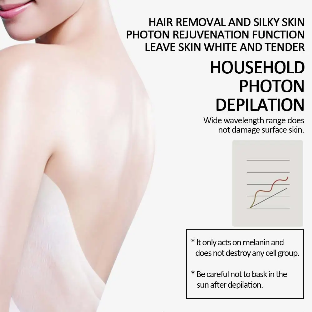 Устройство для удаления волос устройство перманентного эпилятор омоложения