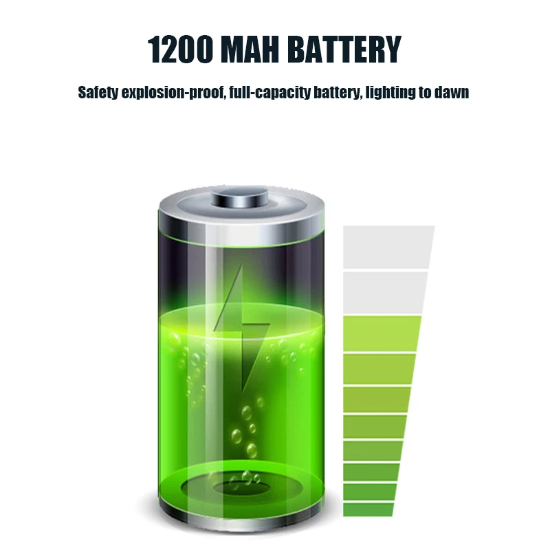 Уличный солнечный светильник с ИК датчиком движения настенный