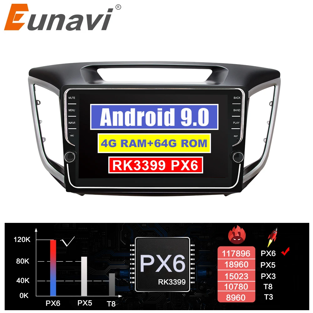 Автомагнитола Eunavi 4 + 64 ГБ 8 ядер android 9 0 для Hyundai Creta ix25 gps navi PX6 Wi Fi