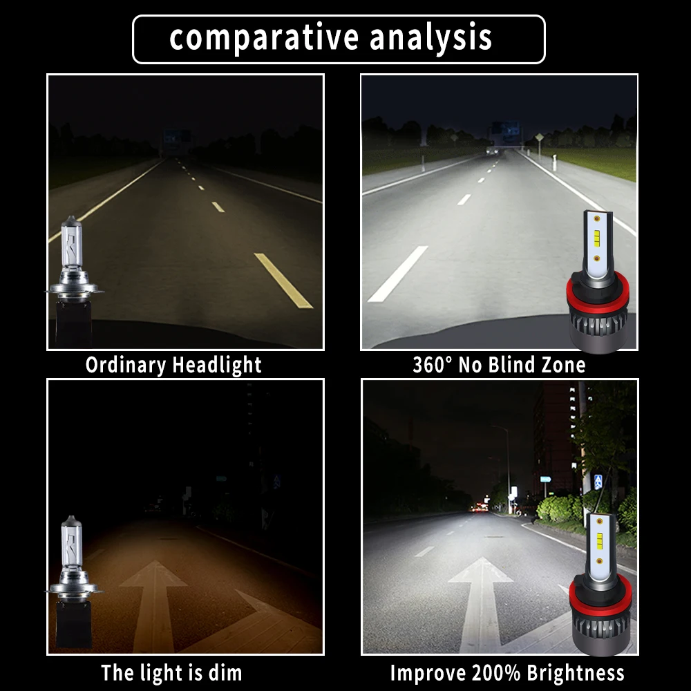 Светодиодные Автомобильные фары cicore h7 H1 led H7 H4 HB3 HB4 55 Вт 9005 лм 9006 9012 высокий H3 H8 HIR2
