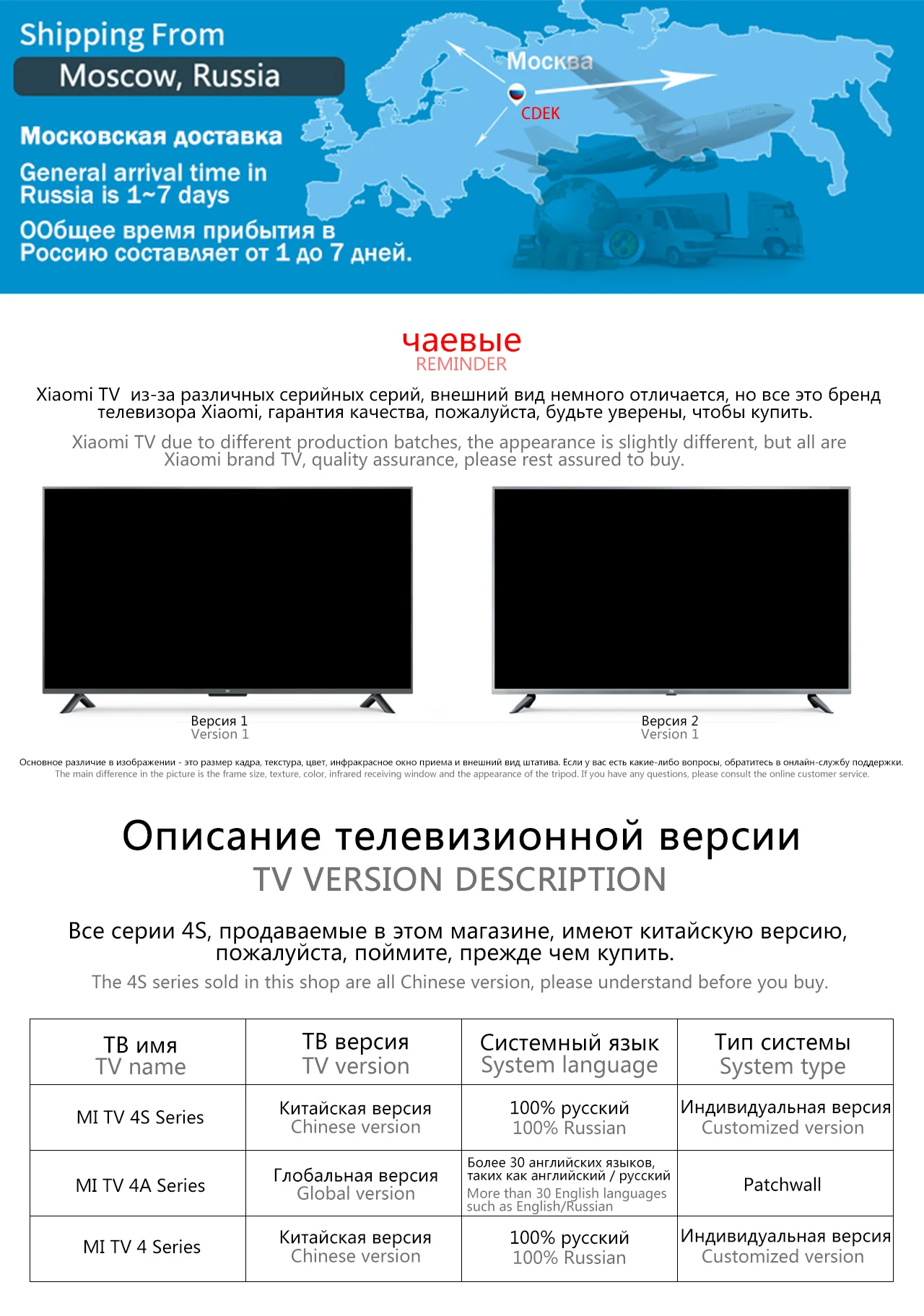 Телевизор Xiaomi Mi ТВ Android Smart tv 4S 55 дюймов полный 4K HDR экран ТВ набор wifi ультратонкий 2 ГБ+ 8 Гб Dolby русифицированный