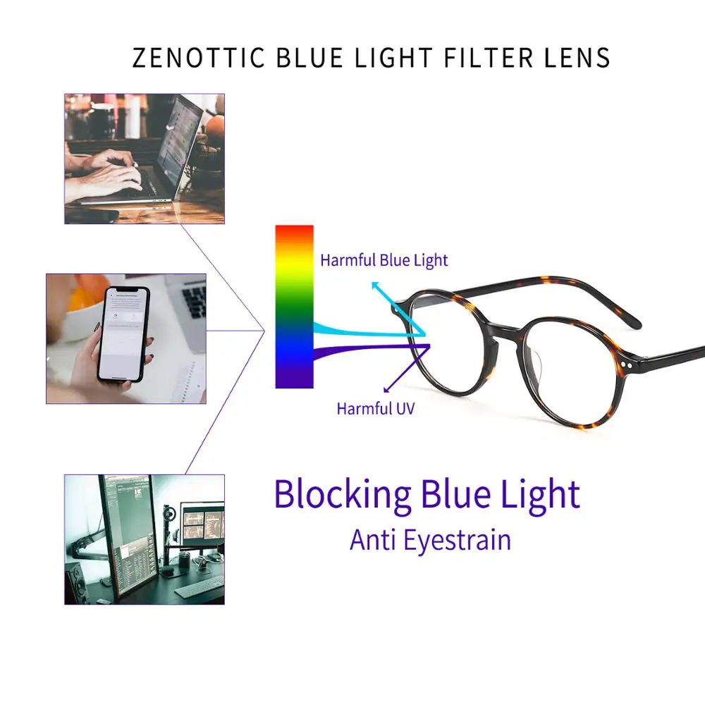 Женские оправы для очков ZENOTTIC круглые в стиле ретро с защитой от синего света