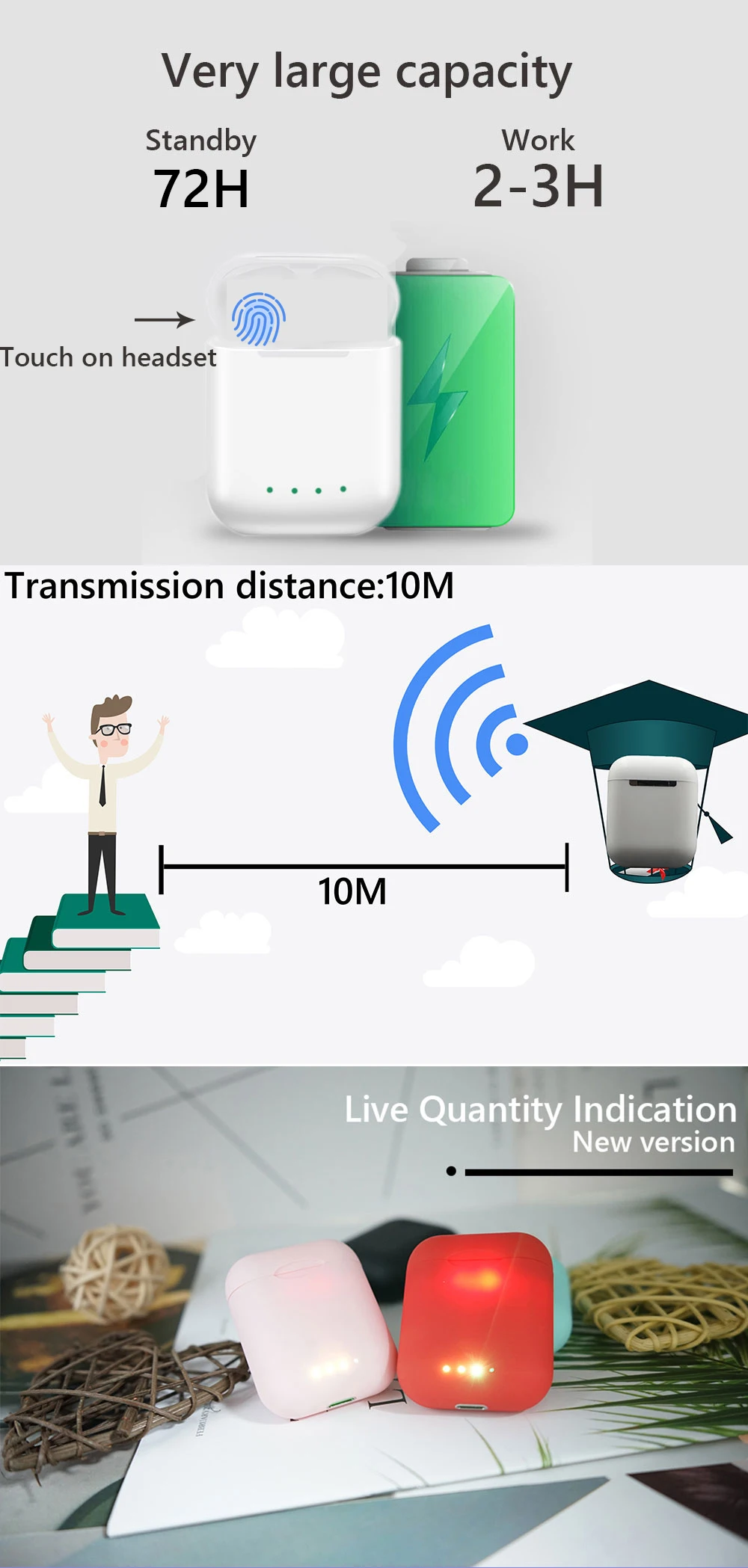 I88 TWS беспроводные наушники Bluetooth 5,0 Мини сенсорное управление стерео наушники вкладыши PK i9S i10 TWS для телефона