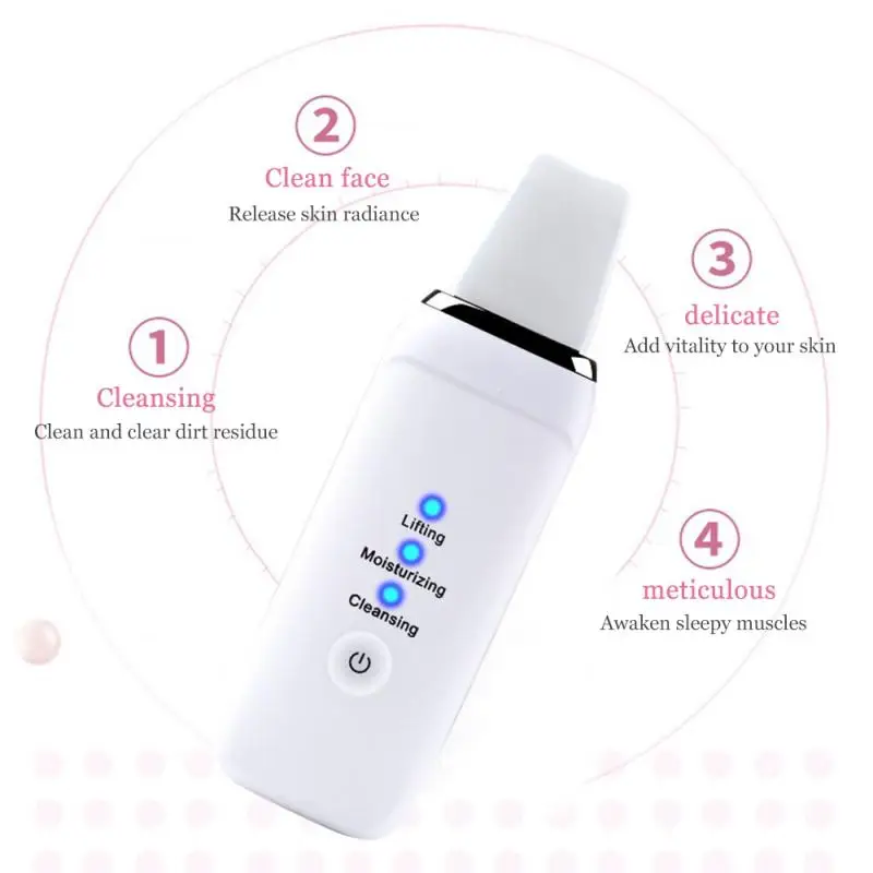 

Skin Care Tool