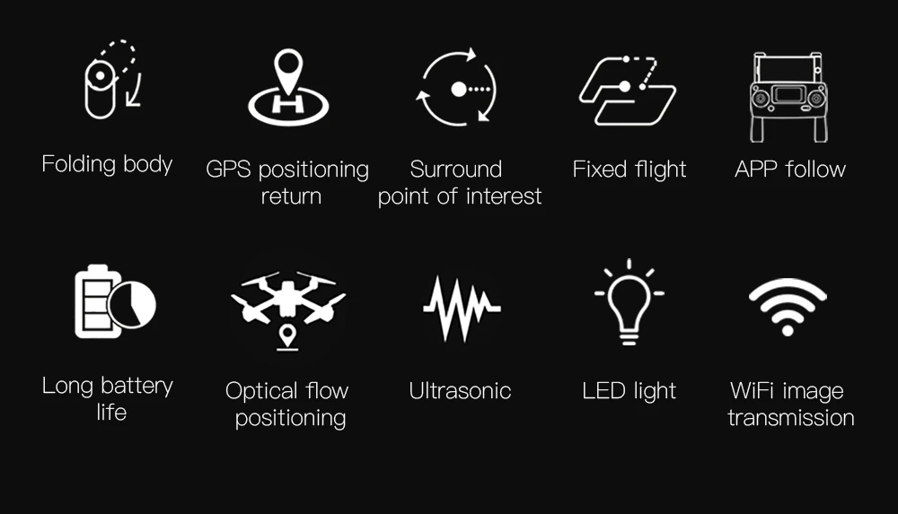 SJRC F11 Дрон с GPS с Wi-Fi FPV 1080 P Камера бесщеточный Quadcopter 25 минут время полета жест Управление складной Дрон Vs CG033 Z5