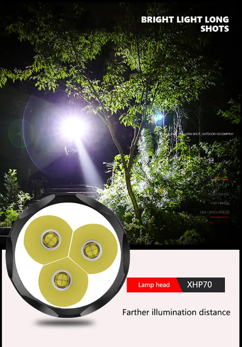 

New Outdoor Lighting Strong Light Flashlight Strong Light Aluminum Alloy High Power Tube Can Be Detachable Camping Equipment