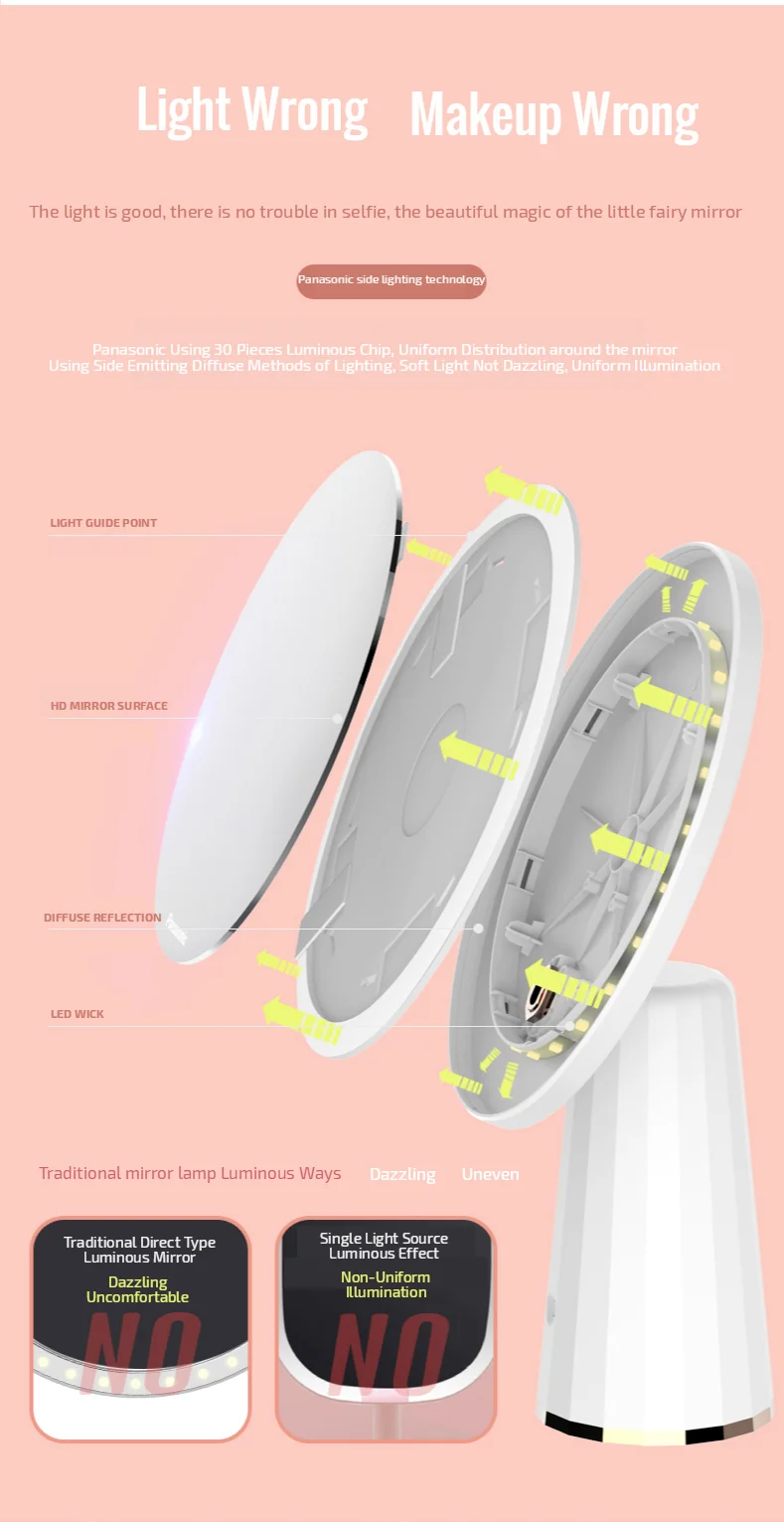 Зеркало для макияжа со светодиодсветильник кой Panasonic вращающееся косметическое