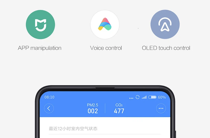 Xiaomi очиститель воздуха дезодорирующий освежитель воздуха интеллектуальный пульт дистанционного управления для дома спальни гостиной низкий уровень шума очиститель воздуха s 220 В