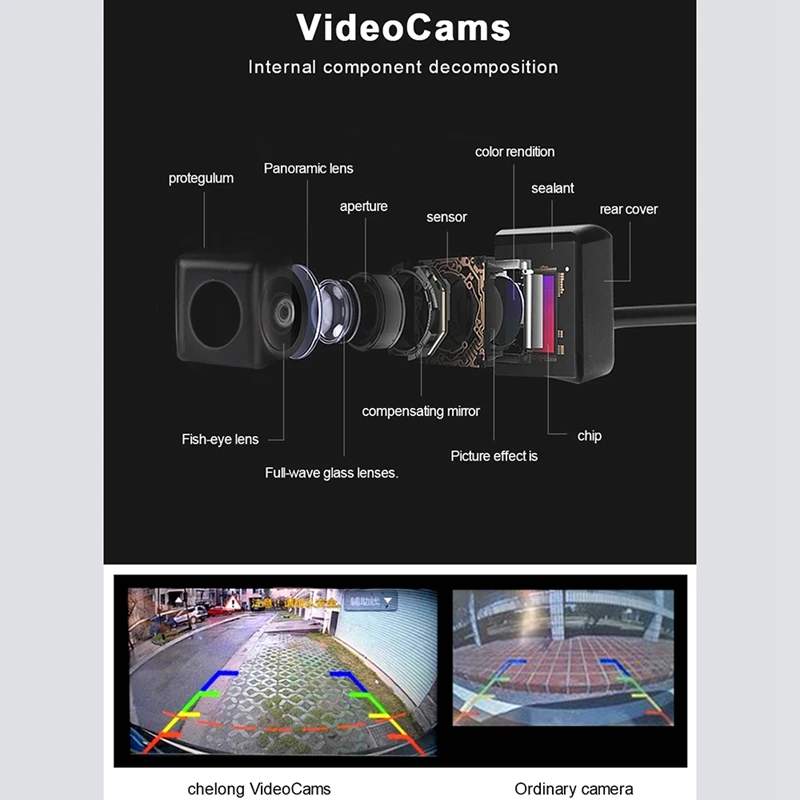 3D Car Dvr Surround View System 360 Driving Aerial View System Car Camera 1080P Dvr G-Sensor