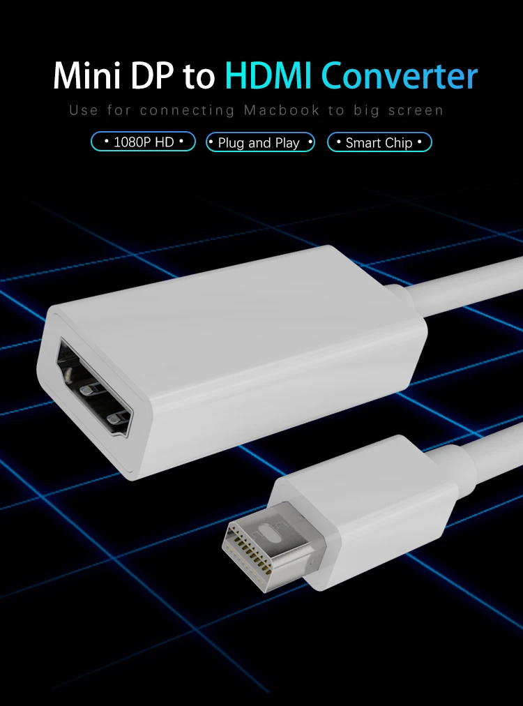Мини кабель DP-HDMI адаптер Thunderbolt Mini display port to HDMI конвертер адаптер для Apple Mac Pro Air notebook