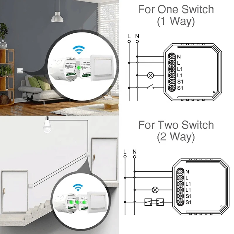 

Zigbee3.0 MINI Wifi Smart Switch Control Timer Wireless Switches Smart Home Automation Compatible With Tuya Alexa Google Home