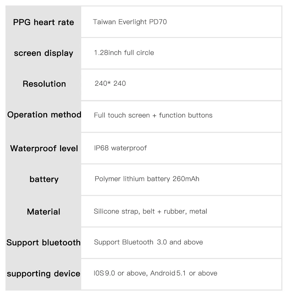 

MX10 , Bluetooth