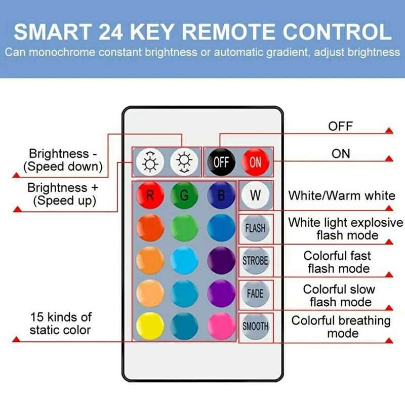 3 шт. светодиодные лампы E27 RGB 5 Вт 16 цветов | Освещение