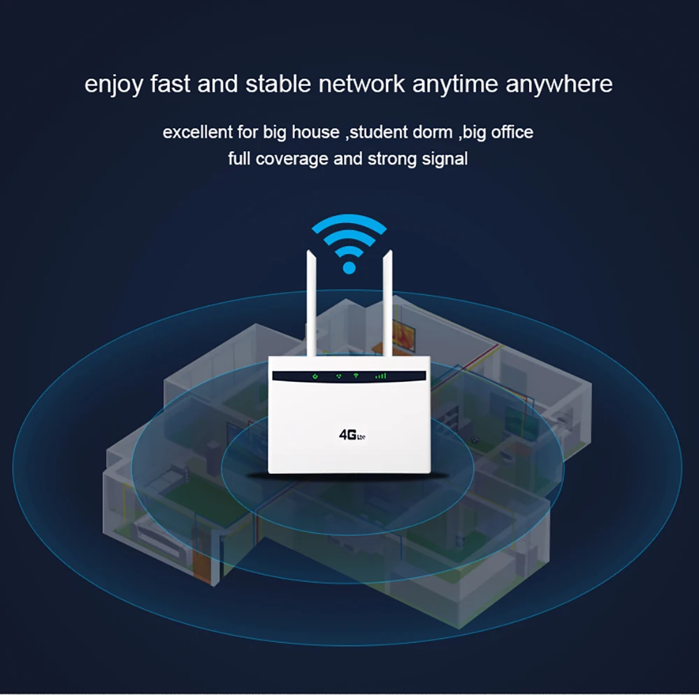 Tolkien 4G маршрутизатор/CPE Wifi ретранслятор/модем Широкополосный с SIM Solt Wi fi маршрутизатор шлюз PK huawei B525 B525S-65a Xiao mi/mi маршрутизатор