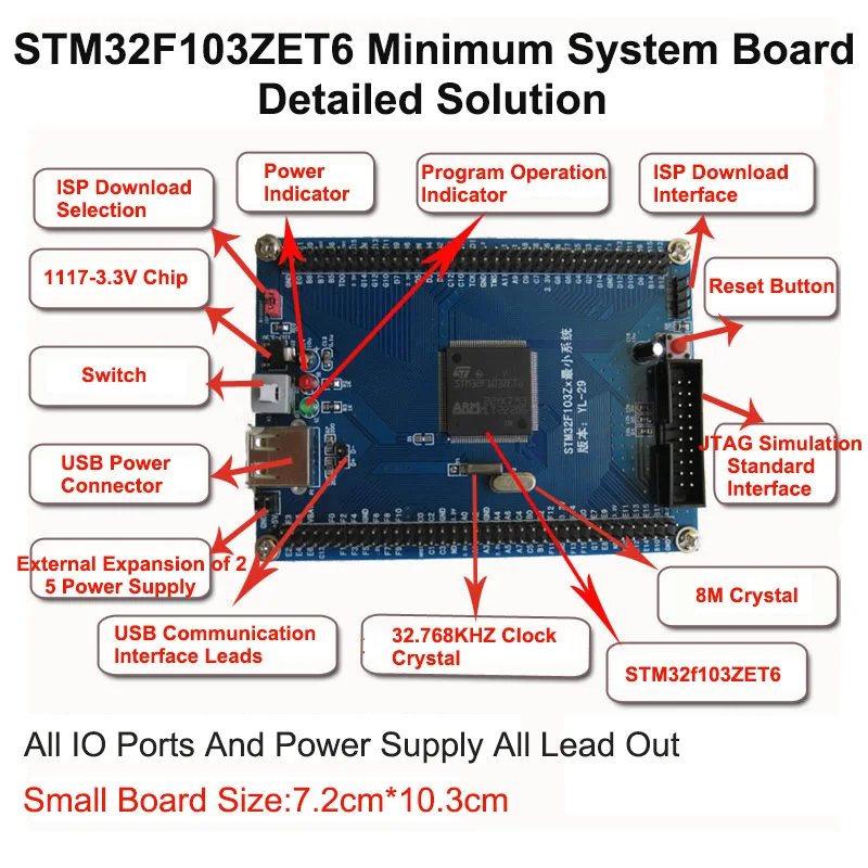 Макетная плата STM32/минимальная системная STM32F103ZET6 |
